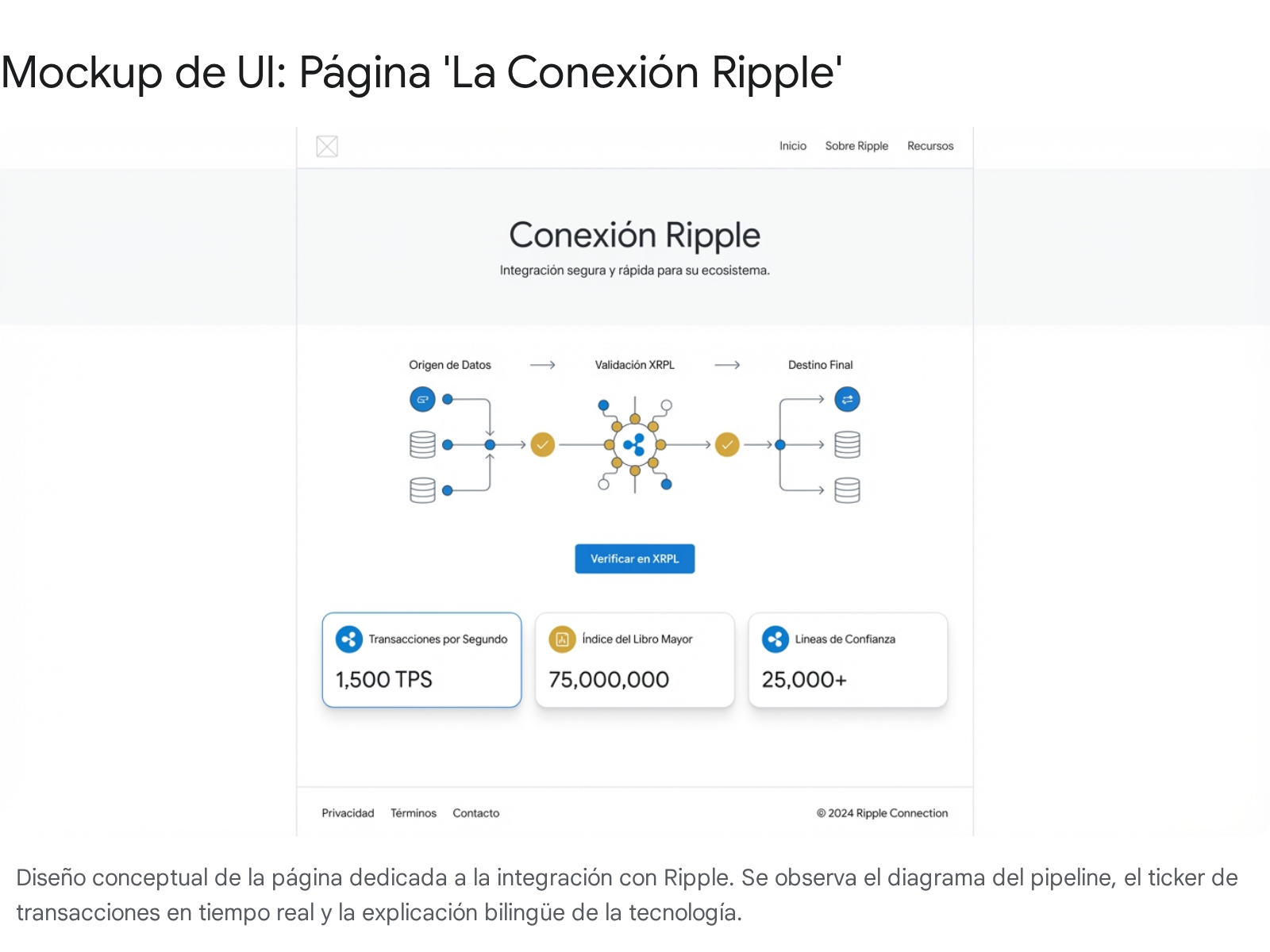 XRPL connection illustration